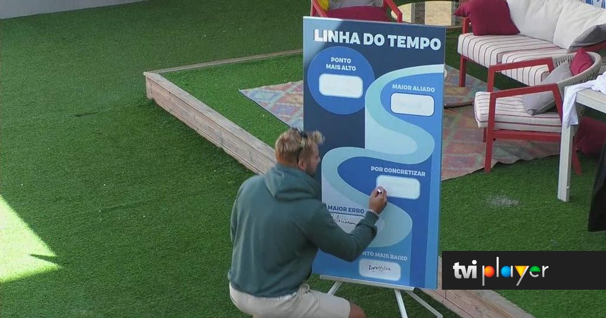 «Criei uma ilusão»: Dylan fala abertamente sobre a sua relação com Vera - TVI Player
