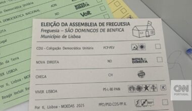Erro no boletim de voto numa freguesia em Lisboa "pode ser inédito", mas vai ser "uma obra-prima" para o Chega