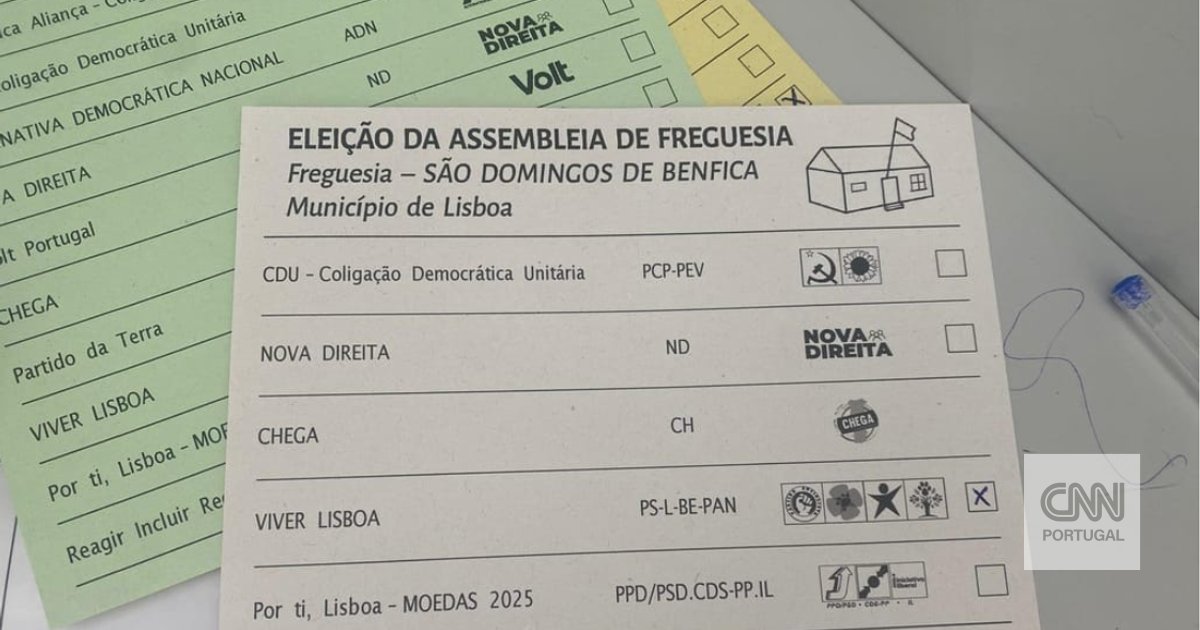 Erro no boletim de voto numa freguesia em Lisboa "pode ser inédito", mas vai ser "uma obra-prima" para o Chega