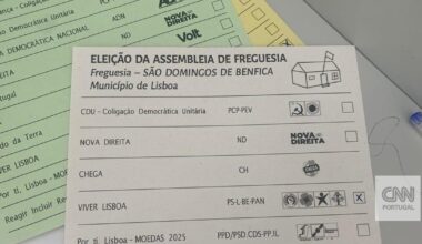 CNE confirma falhas em boletins de voto em duas autarquias: um não permitia votar CDU e o outro Chega. Pelo menos um dos resultados está em risco