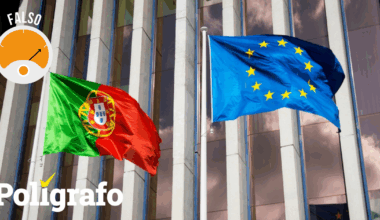 Portugal recebeu 200 mil milhões de euros da União Europeia nos últimos 20 anos? – Polígrafo