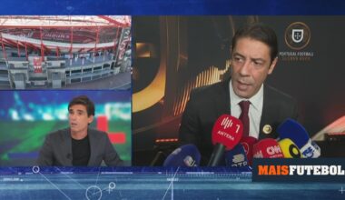 Queixa-crime contra Rui Costa: «Foi uma conversa muito feia» - Maisfutebol