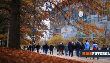 Adepto do Manchester City encontrado morto antes do jogo com o Villarreal