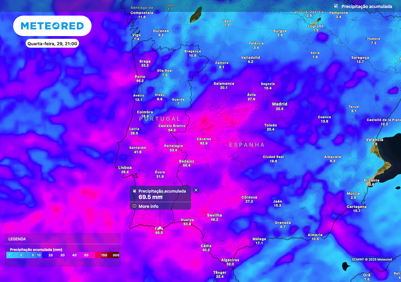 o que esperar entre 27 e 29 de outubro