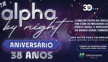 Alpha FM realiza edição especial da Alpha by Night em comemoração aos seus 38 anos