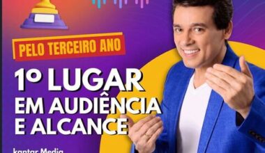 Ótima FM divulga liderança em audiência em São José dos Campos (SP) e anuncia programação local em Ribeirão Preto (SP)