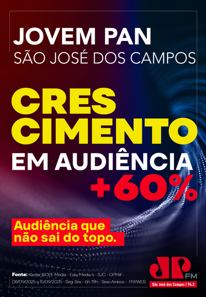 Jovem Pan FM inicia campanha institucional ao alcançar o Top 3 em audiência  em São José dos Campos (SP)