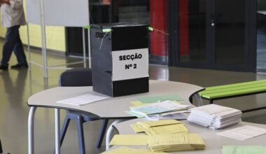 Autárquicas 2025. Abstenção entre os 43% e os 48%