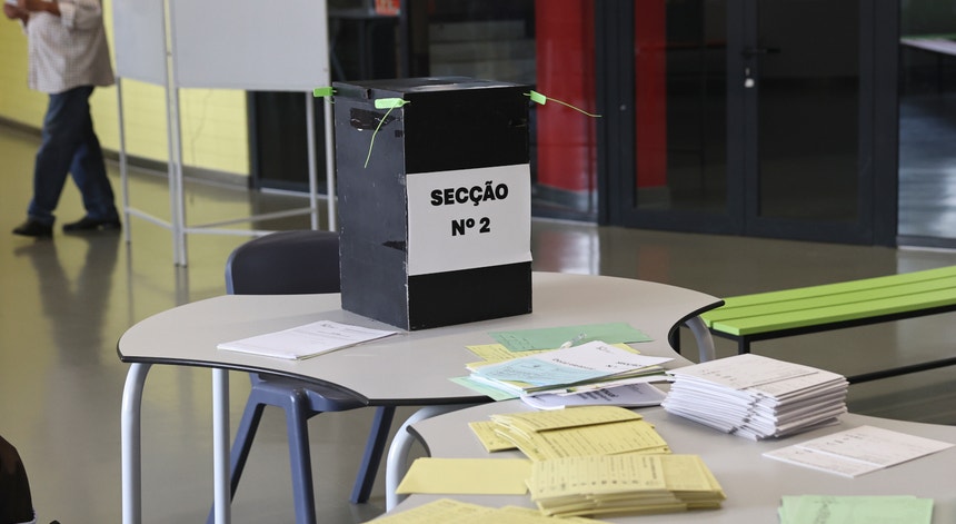 Autárquicas 2025. Abstenção entre os 43% e os 48%