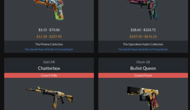 Estas são as armas que podes trocar por luvas e facas