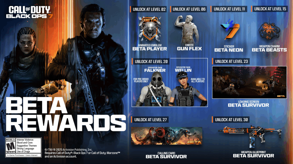 call of duty black ops 7 beta aberto