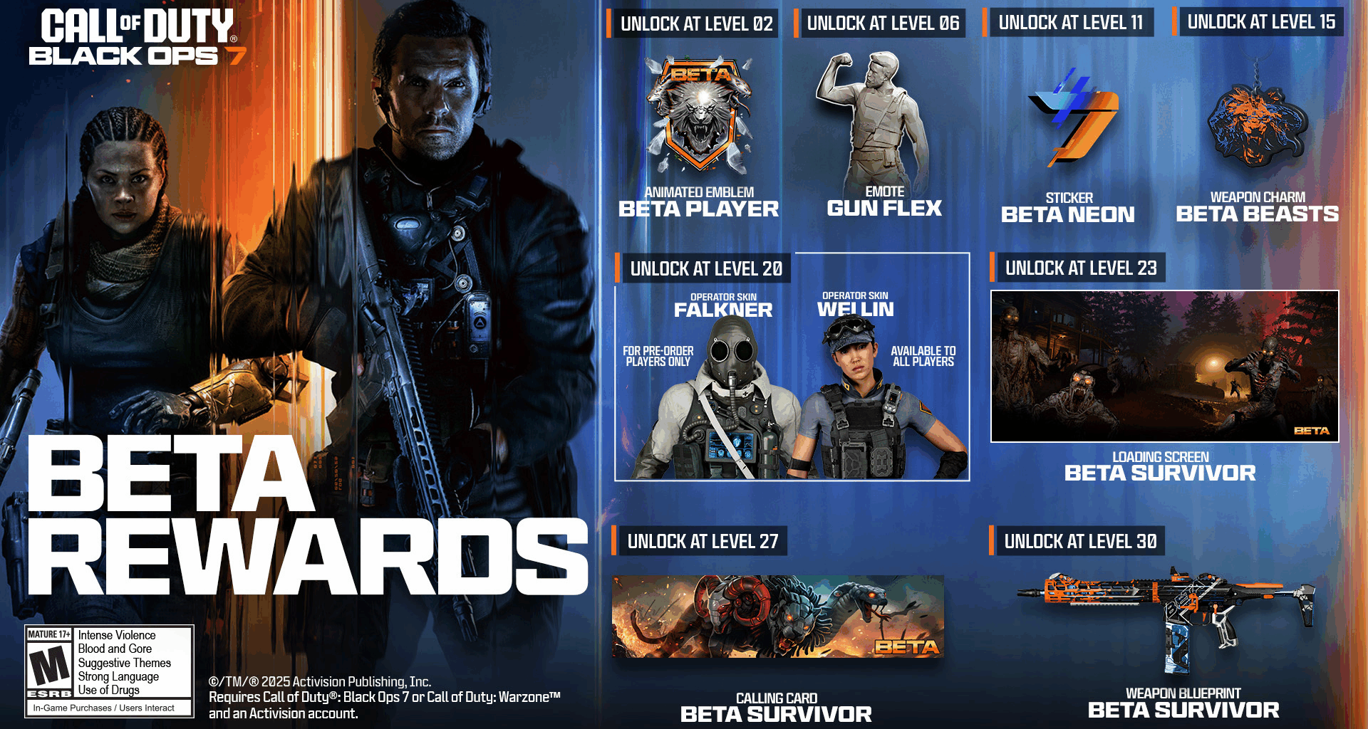 call of duty black ops 7 beta aberto