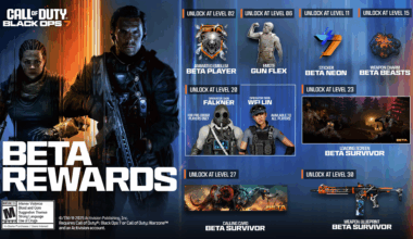 call of duty black ops 7 beta aberto