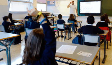 Mais de oito em cada dez euros do Orçamento da Educação são para despesas com pessoal