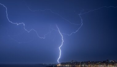 Chuva Forte e Trovoadas Atingem Quatro Distritos