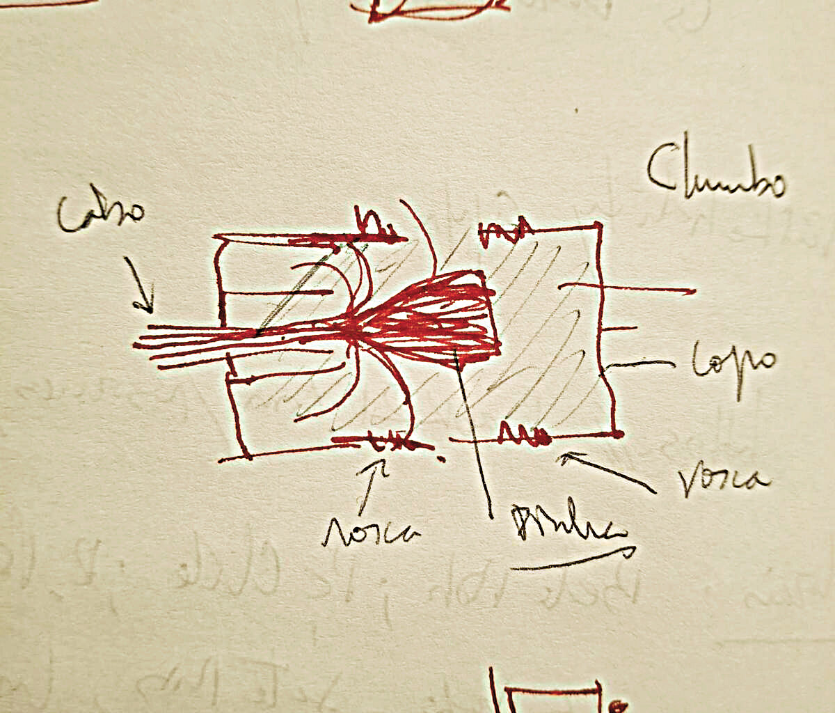Tragédia do Elevador da Glória. Até agora, o cabo está inocente
