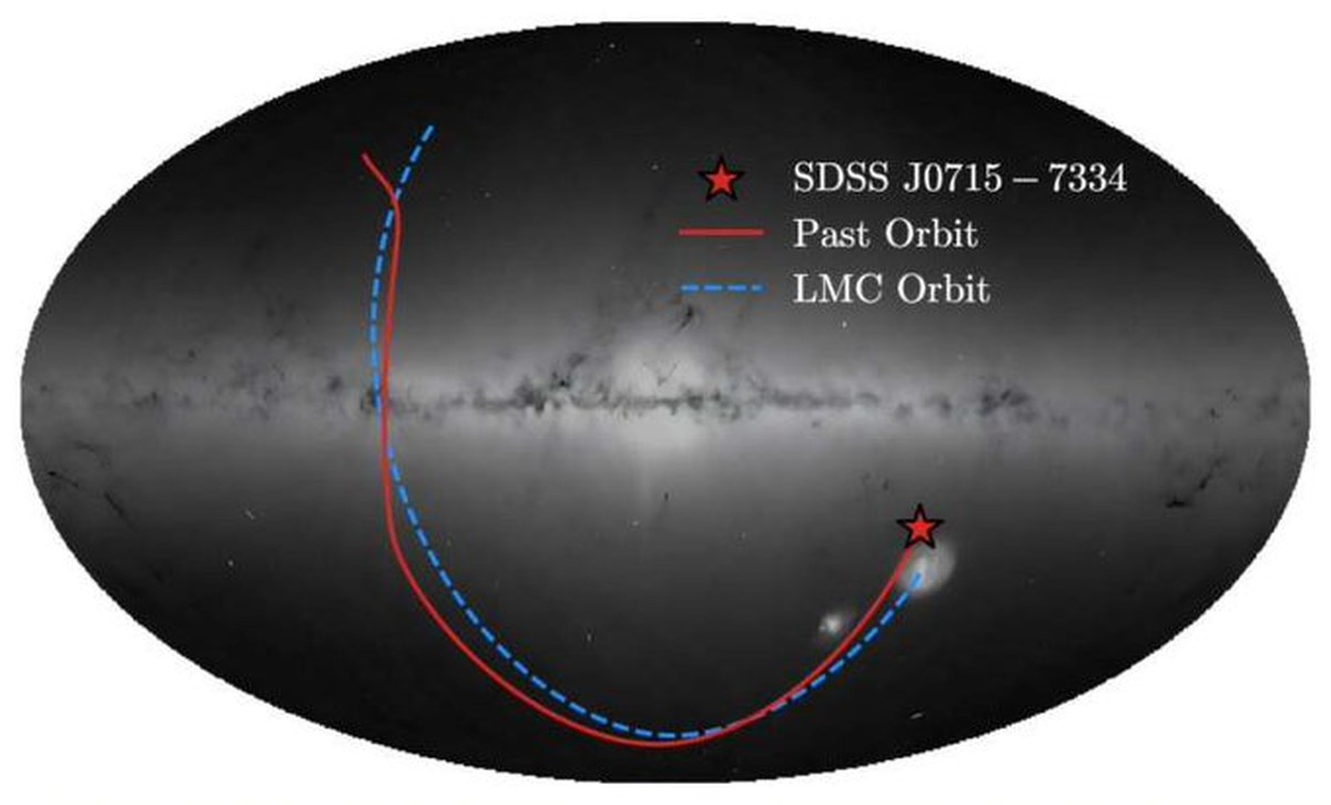 Cientistas descobrem a estrela mais 'pura' já observada no Universo