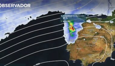 De sábado para domingo caem as temperaturas e vai chover – Observador