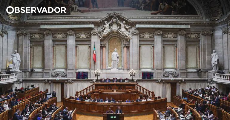 As mudanças na lei da nacionalidade em seis respostas – Observador
