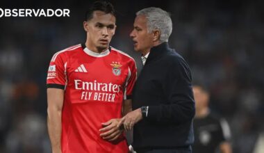 Benfica representa 20% do total dos salários do Campeonato – Observador
