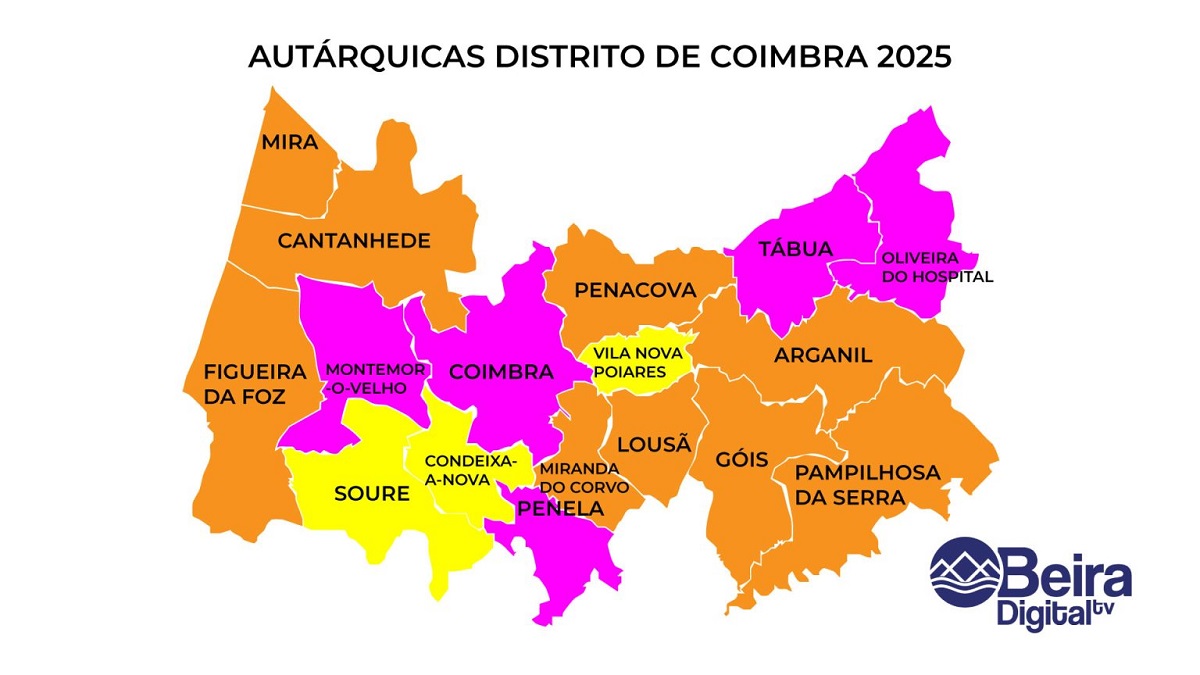 O novo mapa do distrito de Coimbra