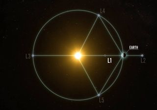 Missão para observar o “Halo” da Terra poderá ajudar os cientistas a procurar exoplanetas potencialmente habitáveis