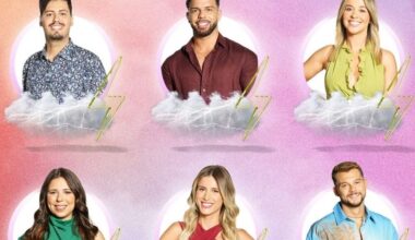 Concorrentes nomeados Secret Story - semana 4