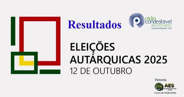 Rádio Condestável | REGIÃO/Autárquicas 2025 – Resultados finais dos concelhos da Região