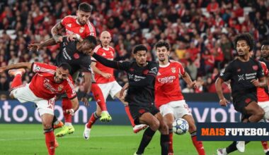 Champions chega à metade: Benfica e Ajax sem pontos, Bayern, Inter e Arsenal invictos