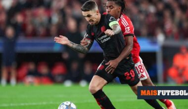 Grimaldo: «Benfica fez um grande jogo e vai ganhar o campeonato»