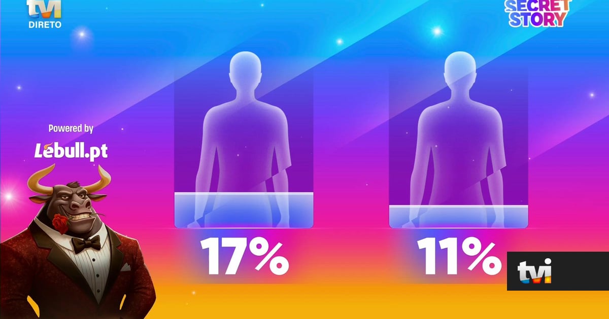 Esta foi a concorrente expulsa do Secret Story e houve quem nem se levantasse do sofá - Secret Story