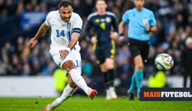 Benfica, FC Porto e Sporting perdem 43 jogadores para as seleções