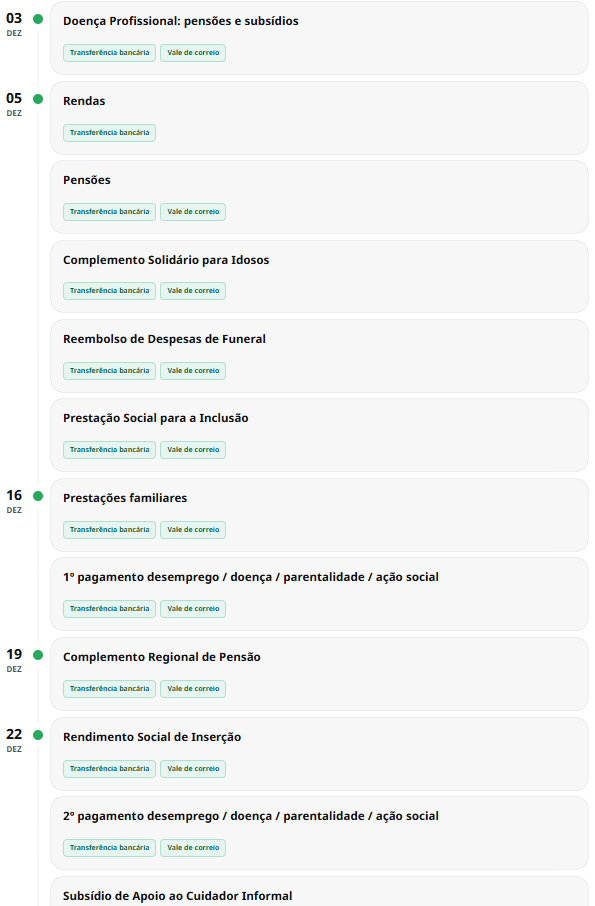Datas de Pagamento das Prestações Sociais - Dezembro de 2025