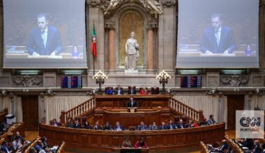 Aprovado Orçamento do Estado para 2026