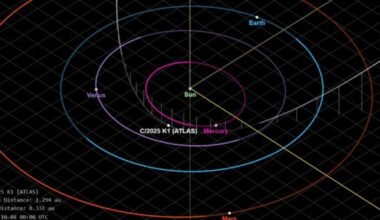 como uma imagem do cometa 3I/ATLAS gerou alerta entre cientistas – Noticias R7