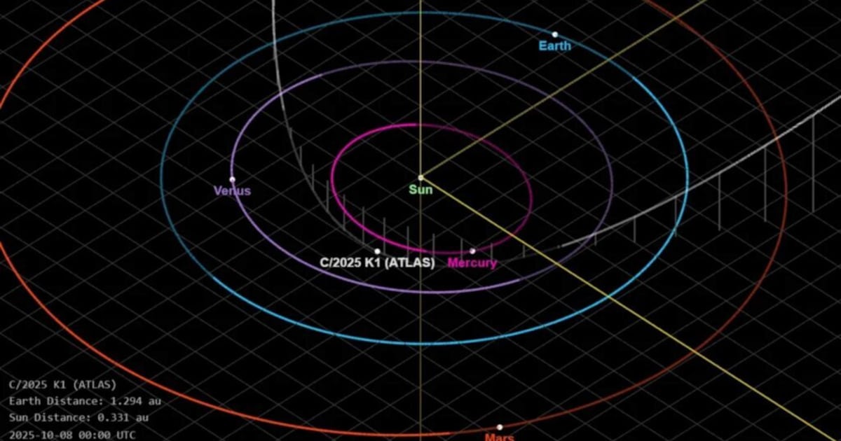 como uma imagem do cometa 3I/ATLAS gerou alerta entre cientistas – Noticias R7