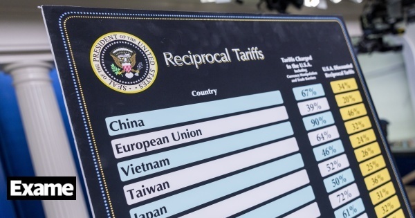 Do Liberation Day ao Acordo de Genebra – O que se segue?