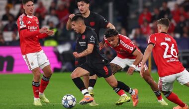 Liga dos Campeões. SL Benfica