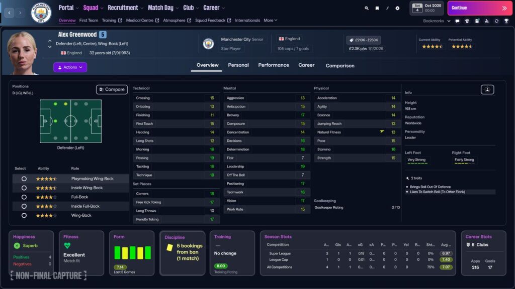 Football Manager 2026