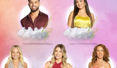 Concorrentes nomeados Secret Story - semana 10