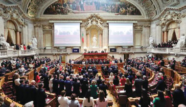 Aumento das pensões volta a ser chumbado apesar de insistência da Chega, PS e PCP