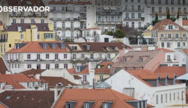 Deduzir juros em créditos à habitação custa mais 354 milhões – Observador