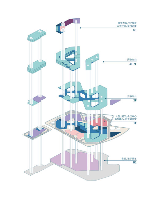 Sede XPENG / weico Architects - Imagem 28 de 29