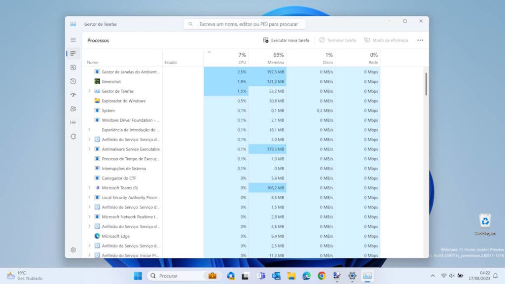 Windows 11 Gestor Tarefas bug Microsoft