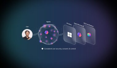 Microsoft agentes de IA no Windows