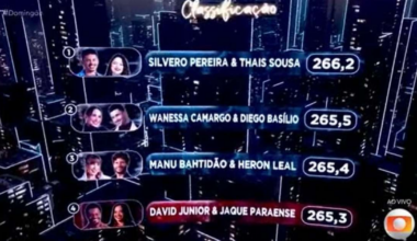 Manu Bahtidão, Silvero Pereira e Wanessa Camargo estão na final; veja vídeos