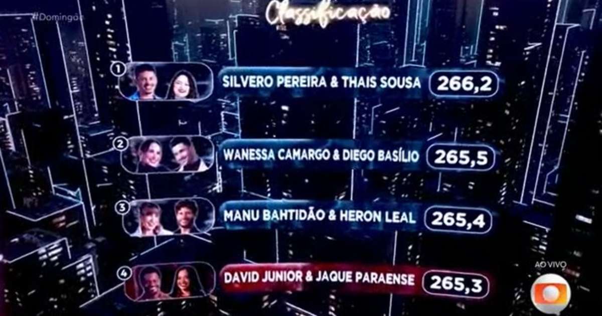 Manu Bahtidão, Silvero Pereira e Wanessa Camargo estão na final; veja vídeos