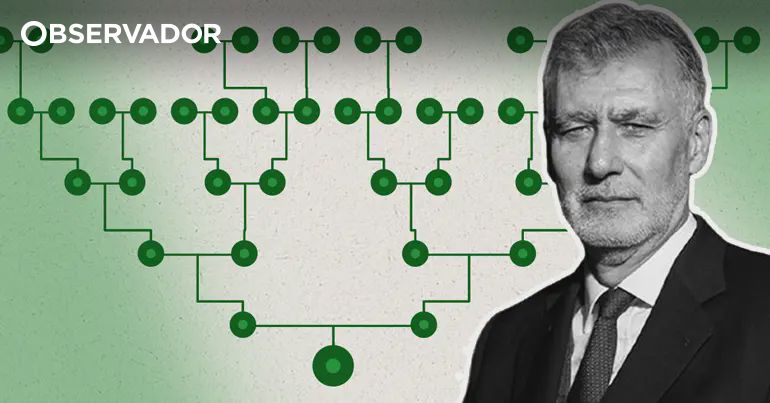 Revelações e surpresas da árvore genealógica do almirante – Observador