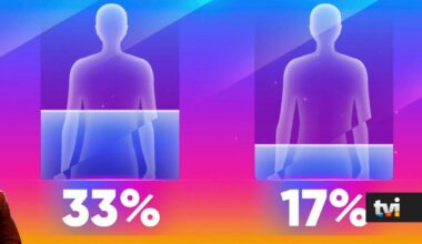 Este foi o concorrente expulso da noite! Saiba quem abandona hoje a casa mais vigiada do País - Secret Story