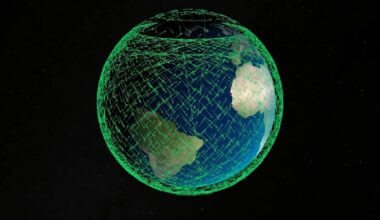 Por que satélites colocam em risco a órbita da Terra – Noticias R7